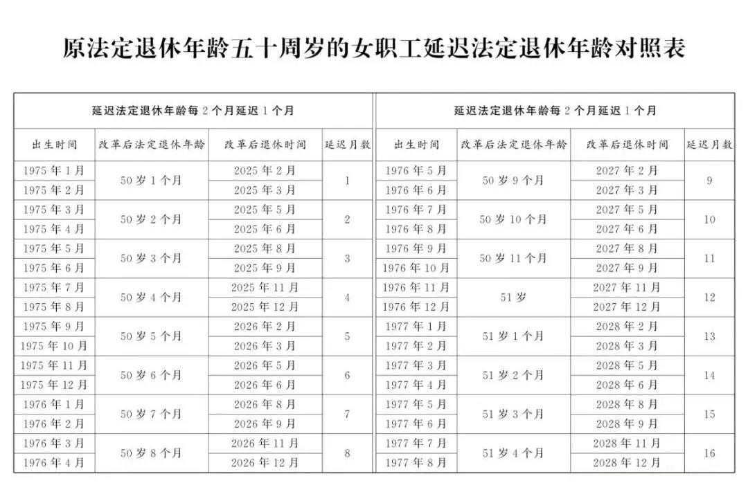 湖南省岳阳市岳阳楼区通海路管理处敬老院