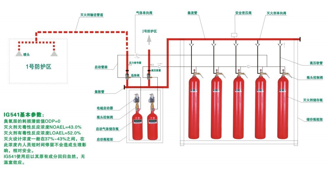 四川省绵阳市江油市三合敬老院