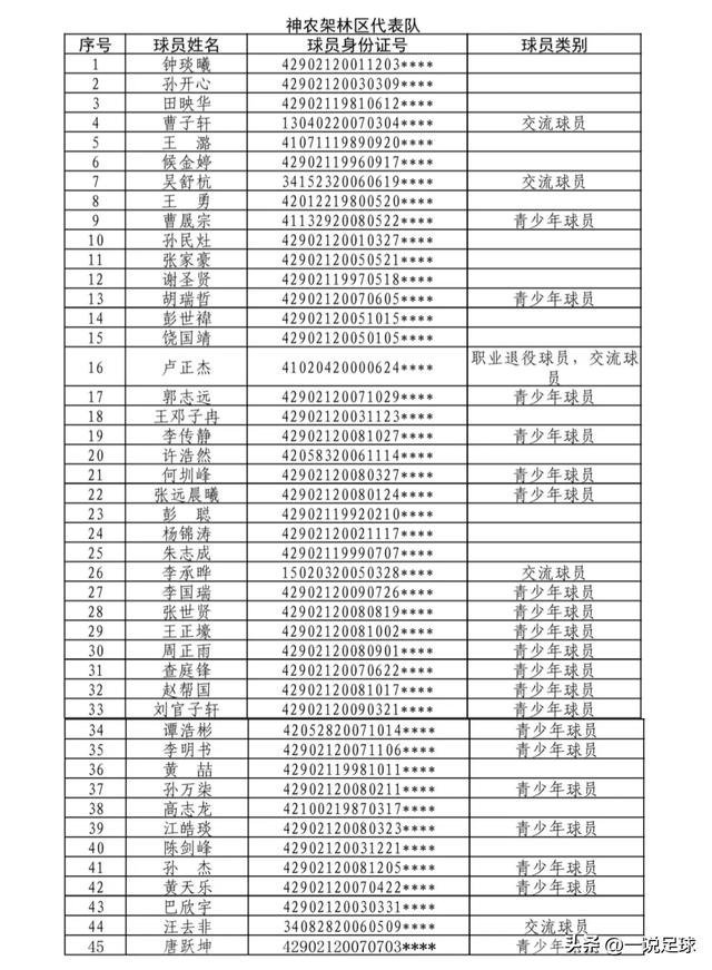 重庆市合川市油桥镇敬老院