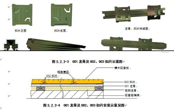 陕西省宝鸡市陈仓区晁峪乡敬老院