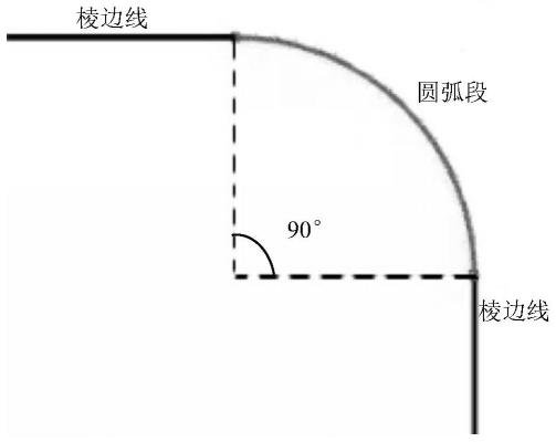 黑龙江省哈尔滨市香坊区鑫龙老年公寓
