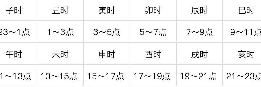 江苏省无锡市崇安区复兴长寿