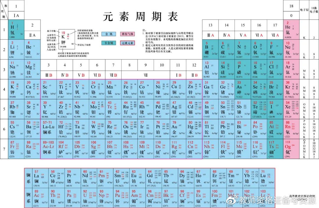 偃师红光敬老院