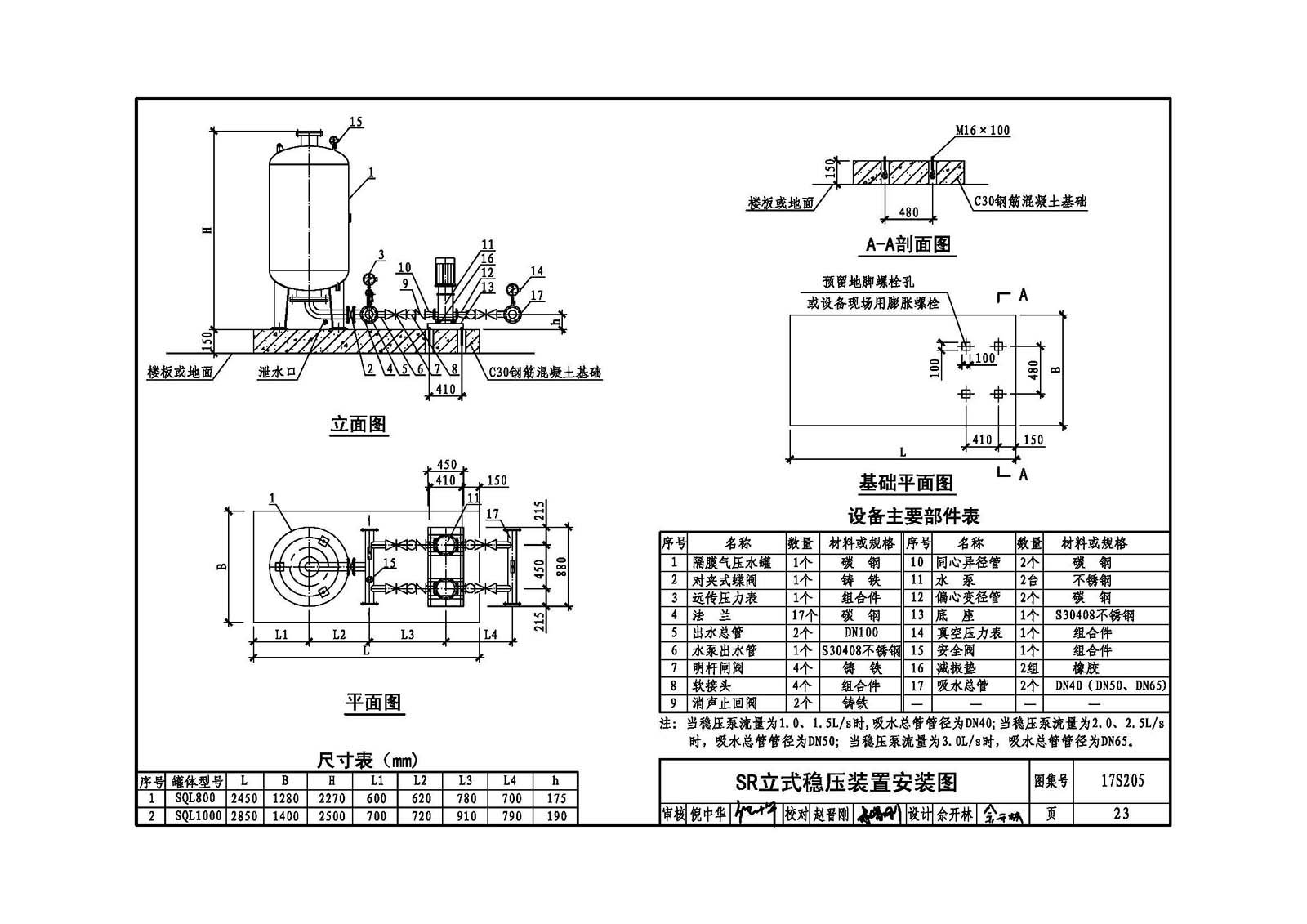 浙江省宁波市鄞州区新模福乐园