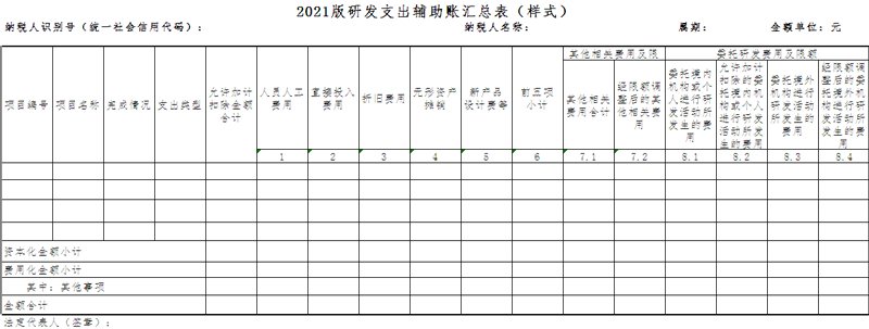 湖北省襄樊市保康县店垭镇福利院