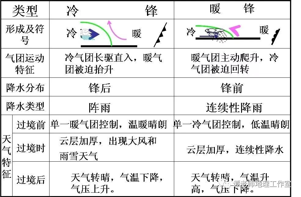 江苏省苏州市平江区北塔敬老院