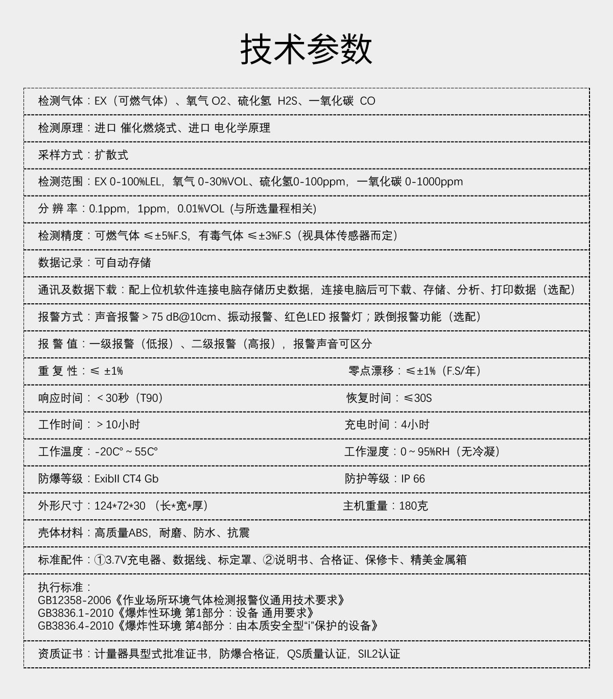 安徽省芜湖市南陵县弋江镇奚滩敬老院