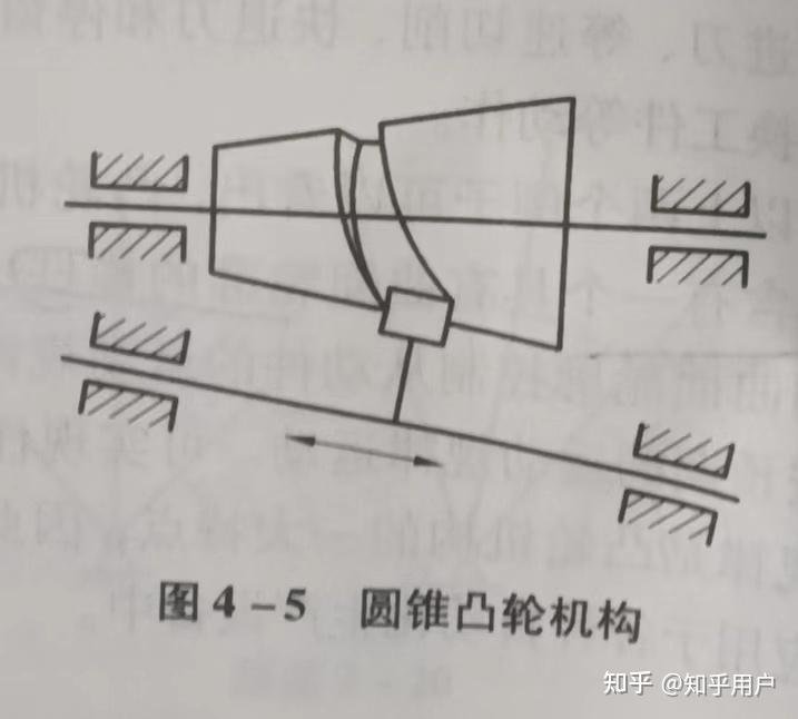 安徽省芜湖市芜湖县湾沚镇新丰林场敬老院