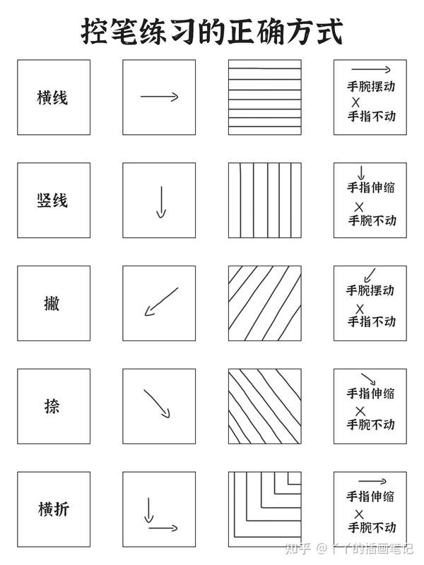 天津市河东区昆仑路老人院