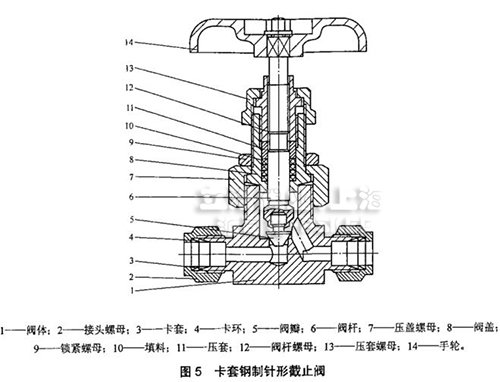 吉林省延边州和龙市东城镇敬老院
