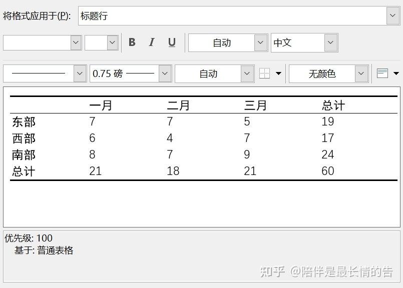 山西省临汾市永和县社会福利