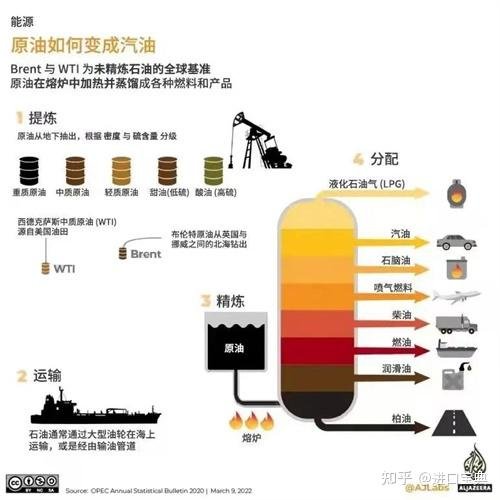 山西省临汾市大宁县敬老院