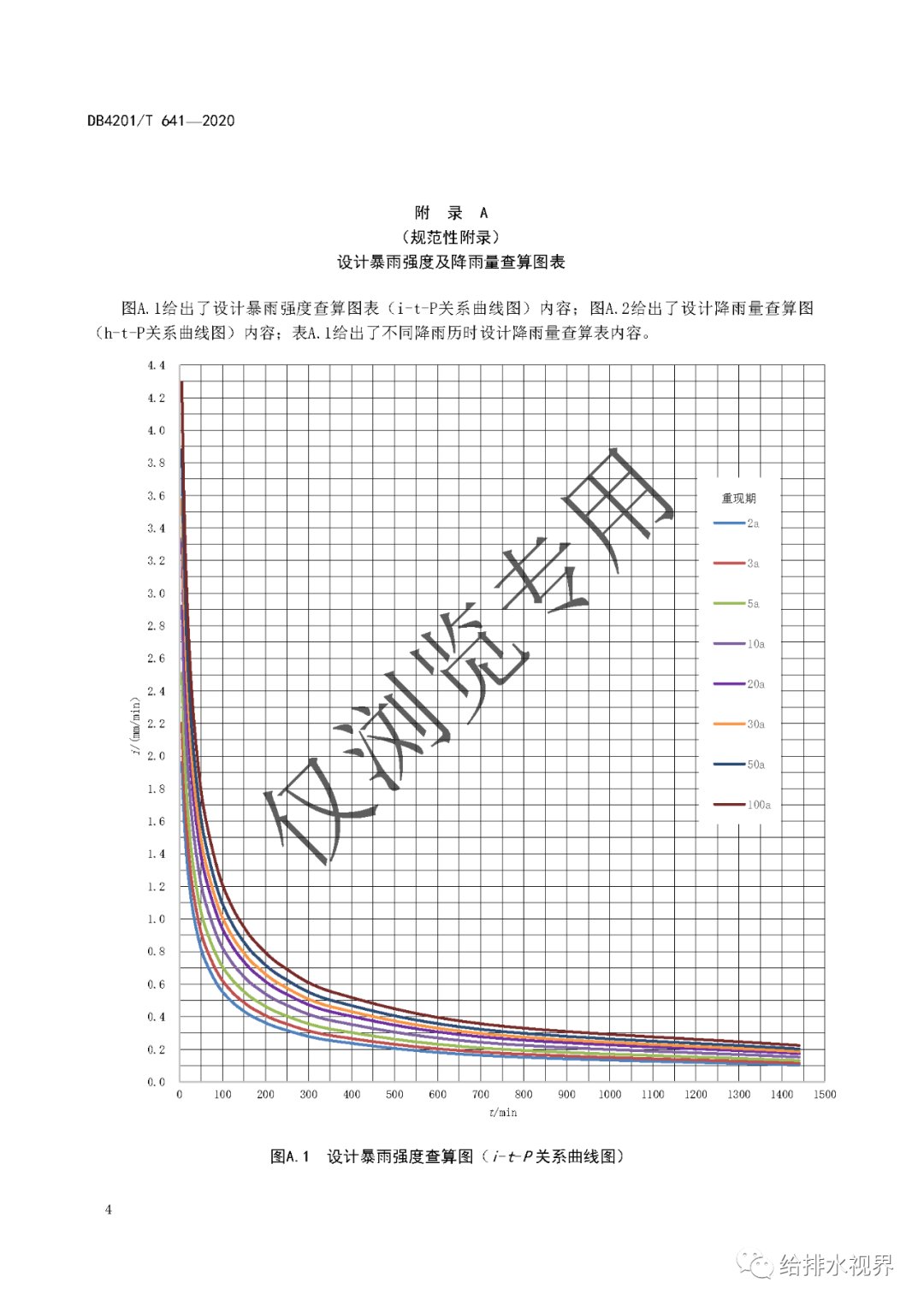 云南省昆明市五华区敬老院