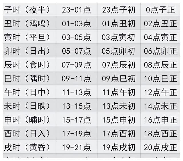 湖北省武汉市江岸区货捐老年公寓