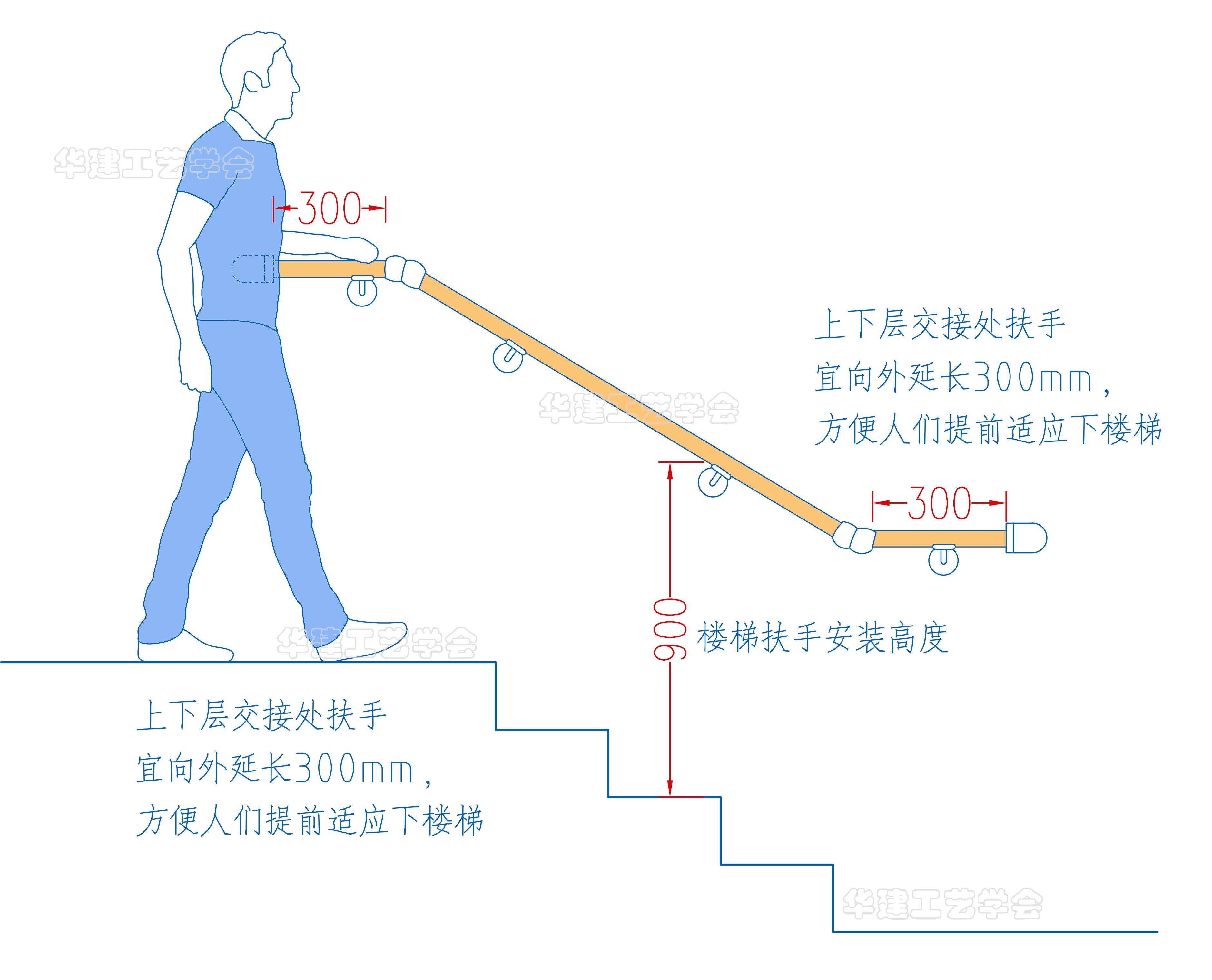 江苏省苏州市常熟市古里镇敬老院