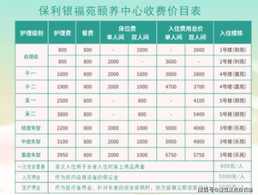 浙江省嘉兴市嘉善县养老中心