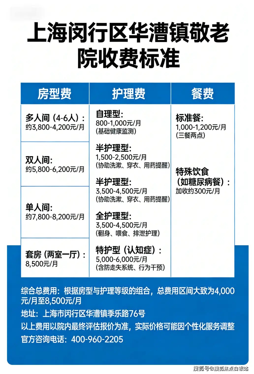 上海市闵行区华漕镇敬老院