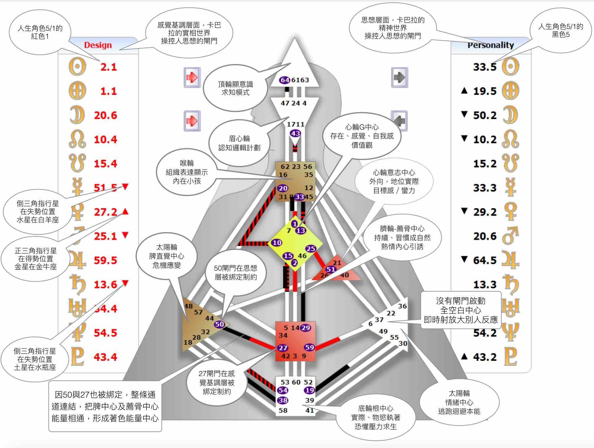 山东省青岛市李沧区会敏敬老院