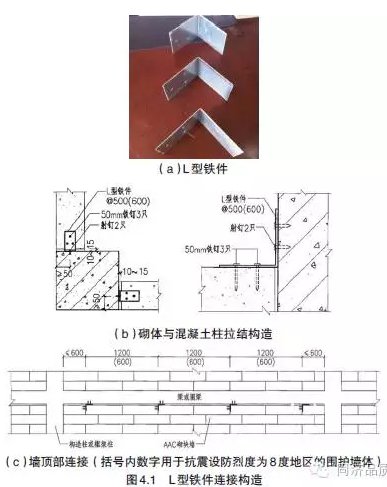 重庆市南岸区鸡冠石镇敬老院