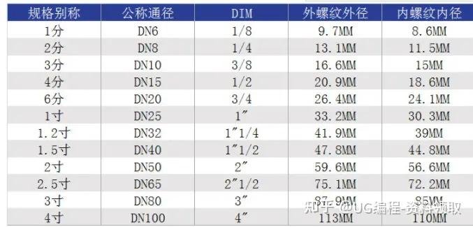 重庆市南川市鱼泉乡幸福院