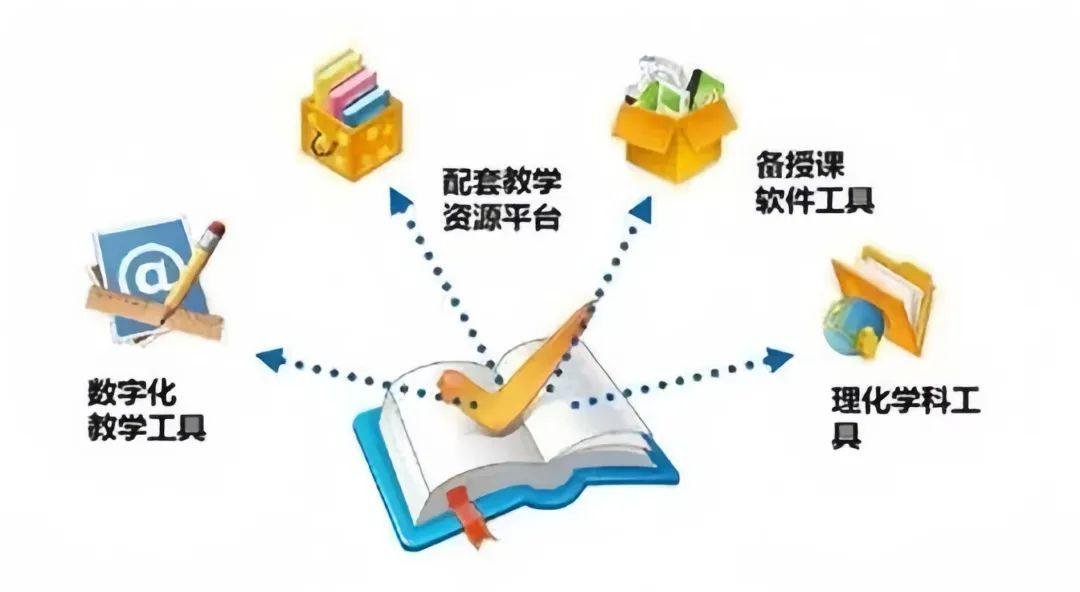 重庆市南川市福寿乡幸福院