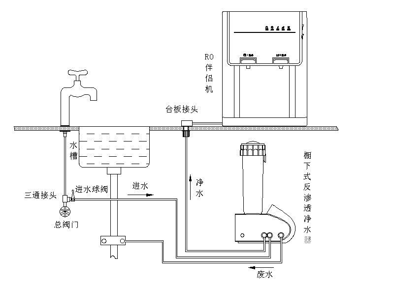 重庆市巴南区东泉镇敬老院