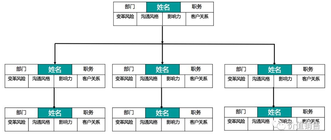 重庆市九龙坡区陶家镇敬老院