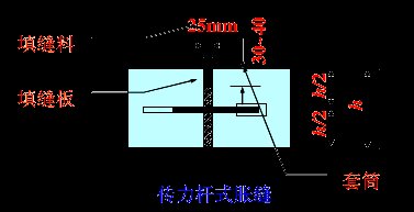 重庆市南岸区重庆铁路分局南山铁路职工疗养院