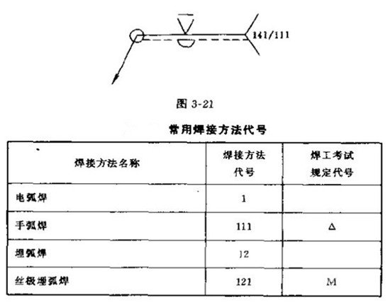 重庆市永川市社会福利院