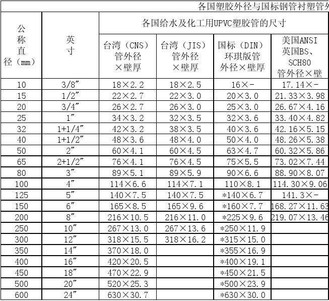 重庆市綦江县安稳镇敬老院