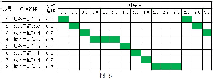 重庆市江津市李市镇两岔村敬老院