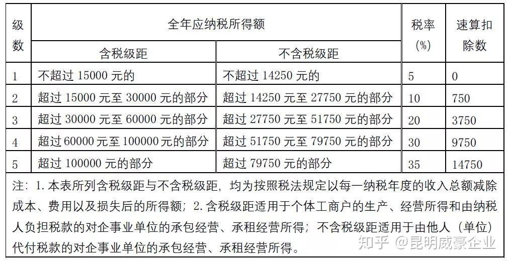 重庆市江津市塘河镇敬老院