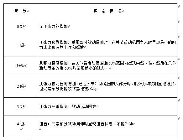 重庆市大足县龙水镇敬老院