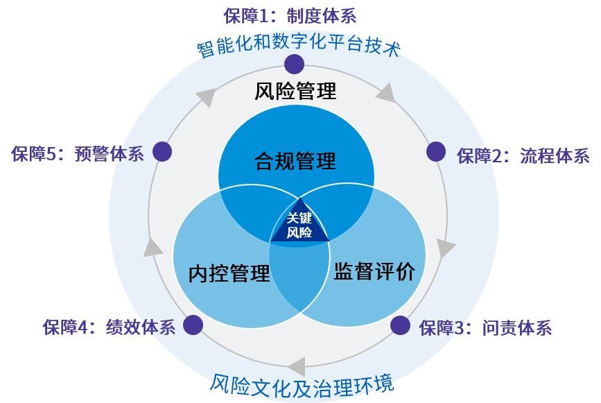 重庆市大足县回龙镇长田村敬老院