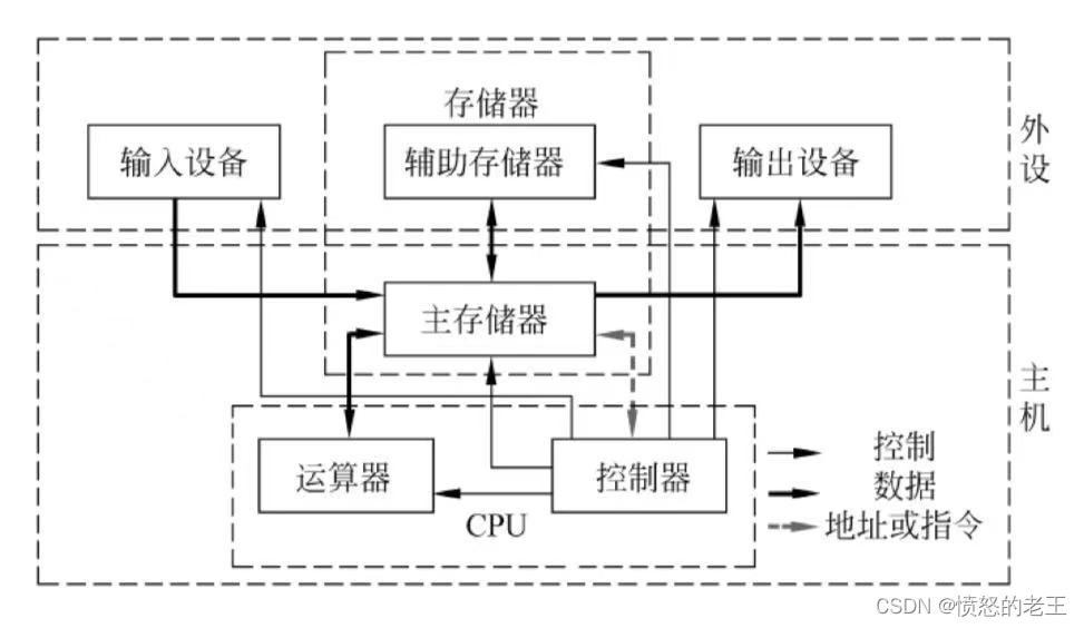 重庆市合川市隆兴镇龙井敬老院