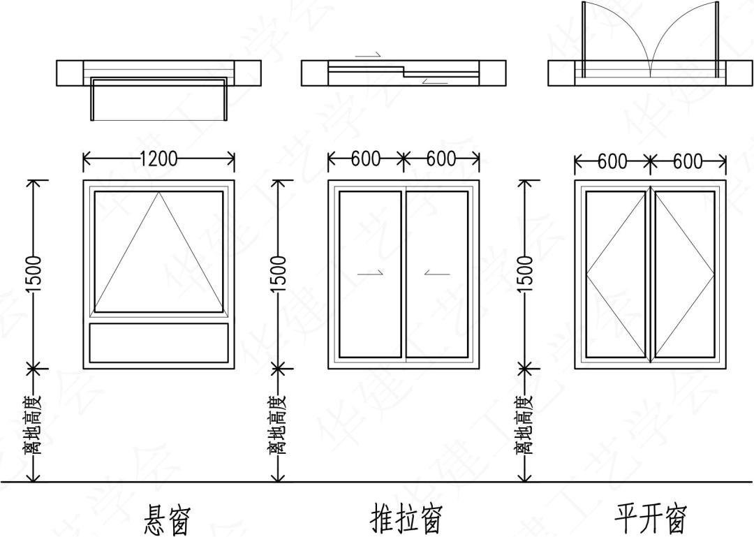 浙江省宁波市江北区甬港福利院