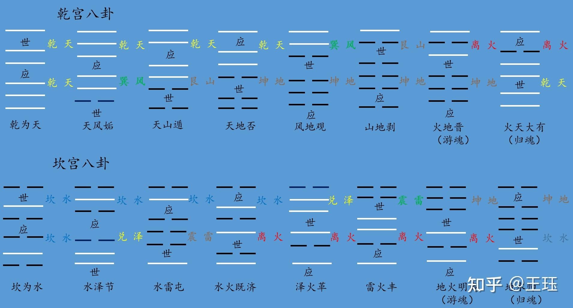 浙江省金华市永康市社会福利