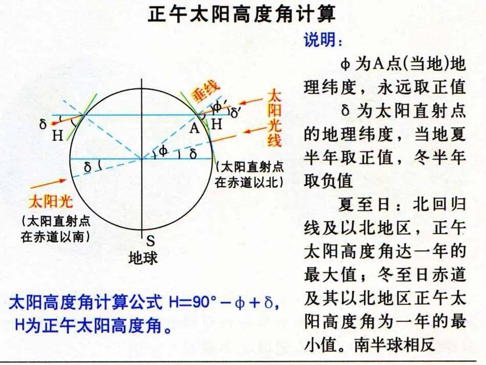 浙江省宁波市奉化市桃源社区居家养老服务中心