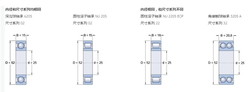 浙江省绍兴市越城区蕺山街道八字桥老年乐园