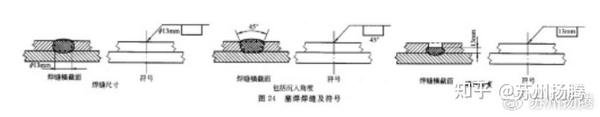 浙江省宁波市江东区黄鹂社区居家养老服务中心