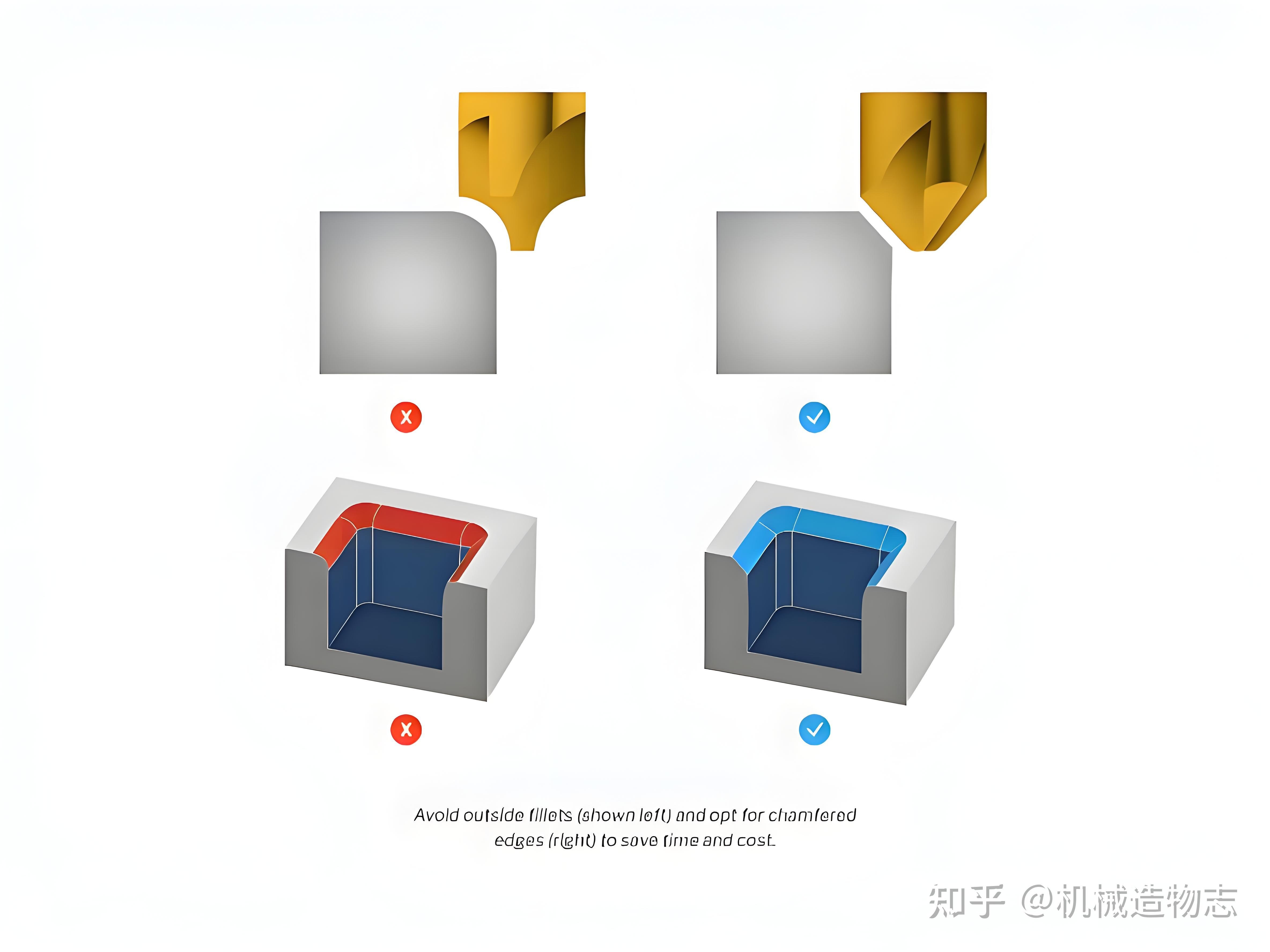 浙江省宁波市江东区七塔社区居家养老服务中心