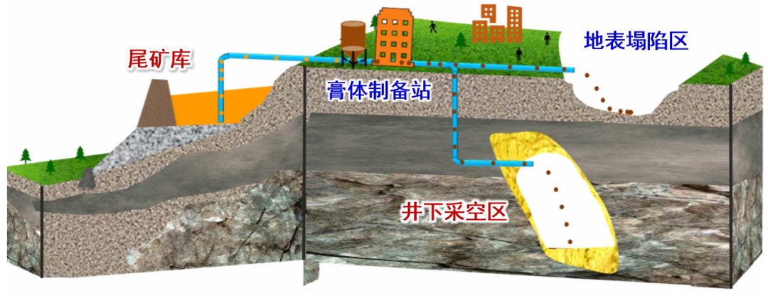 浙江省宁波市江北区甬江镇敬老院