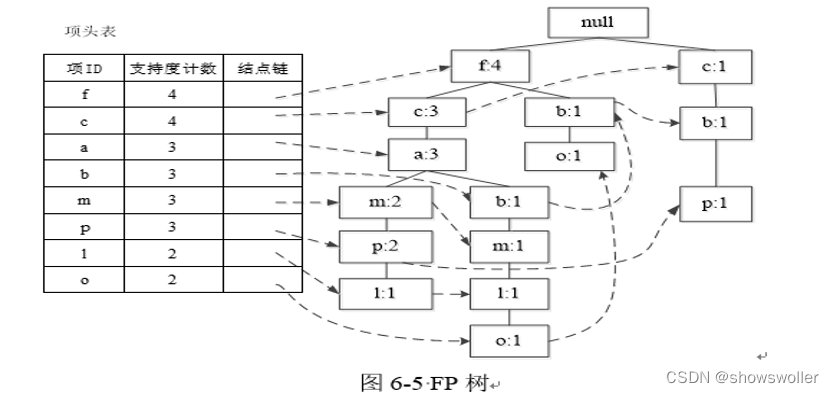 浙江省宁波市海曙区南门街道居家养老服务中心