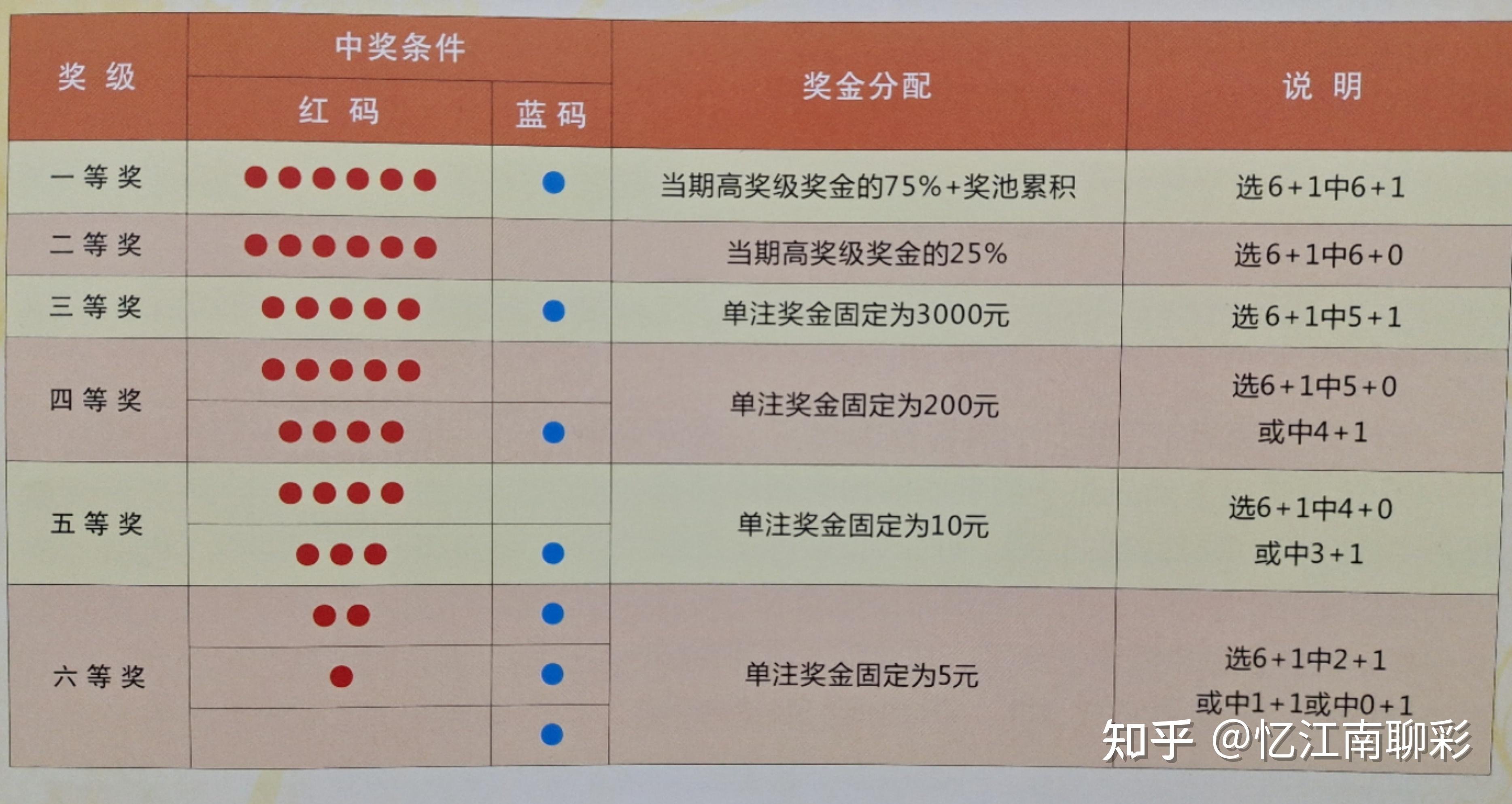 浙江省嘉兴市海宁市狮岭敬老院
