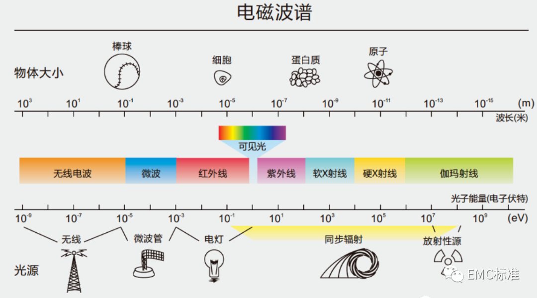 浙江省宁波市北仑区白峰镇敬老院