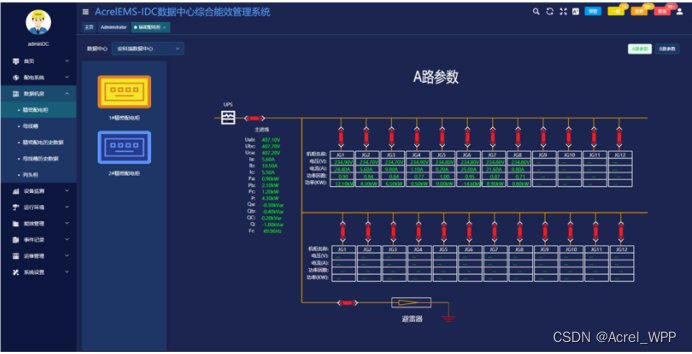 浙江省温州市瓯海区泽雅镇中心敬老院