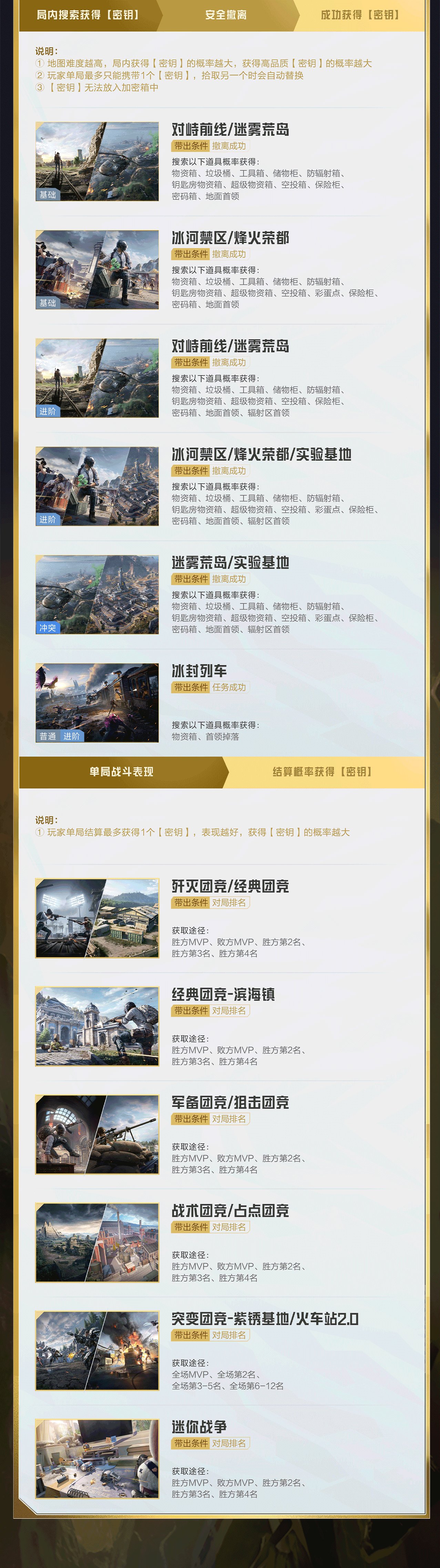 浙江省嘉兴市嘉善县干窑镇养老服务中心