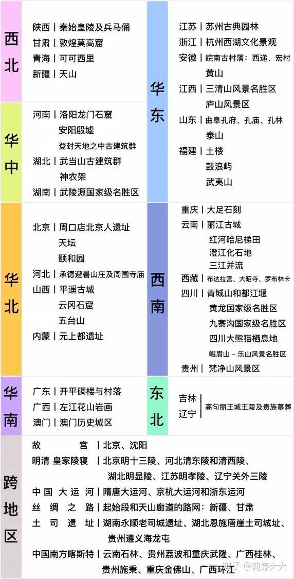 浙江省绍兴市嵊州市雅璜乡敬老院