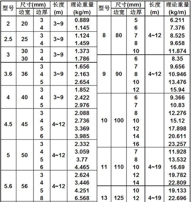 浙江省绍兴市上虞市丰惠镇夕阳红养老院