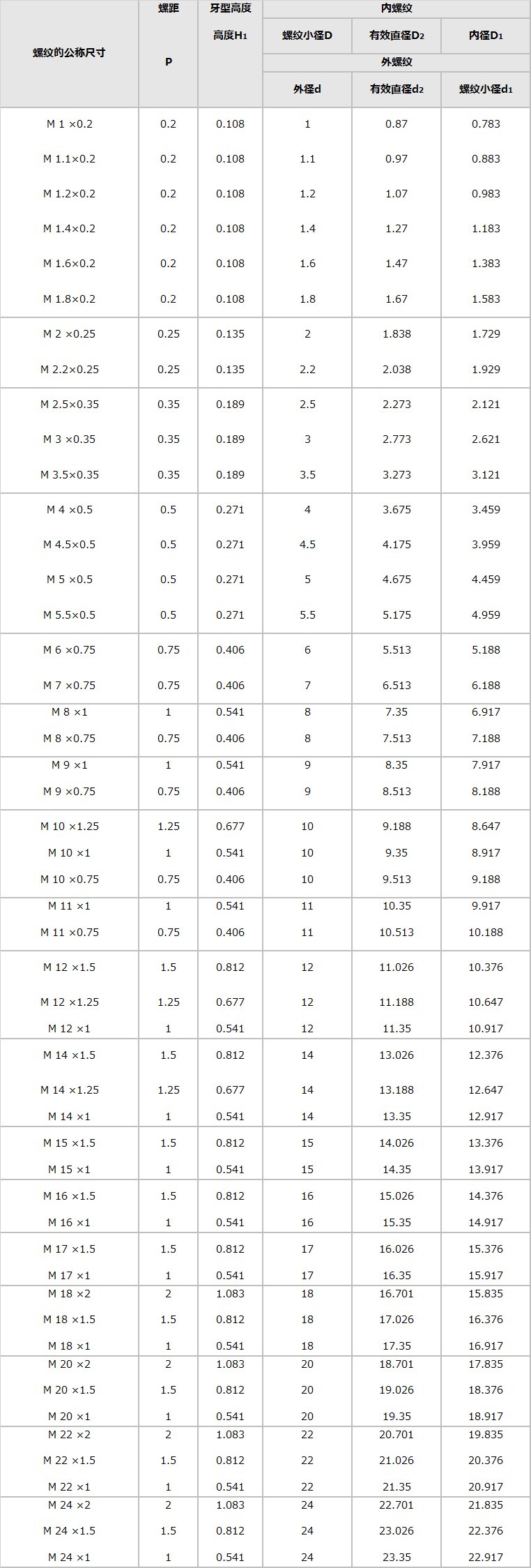 浙江省温州市瑞安市塘下镇新前村老年公寓